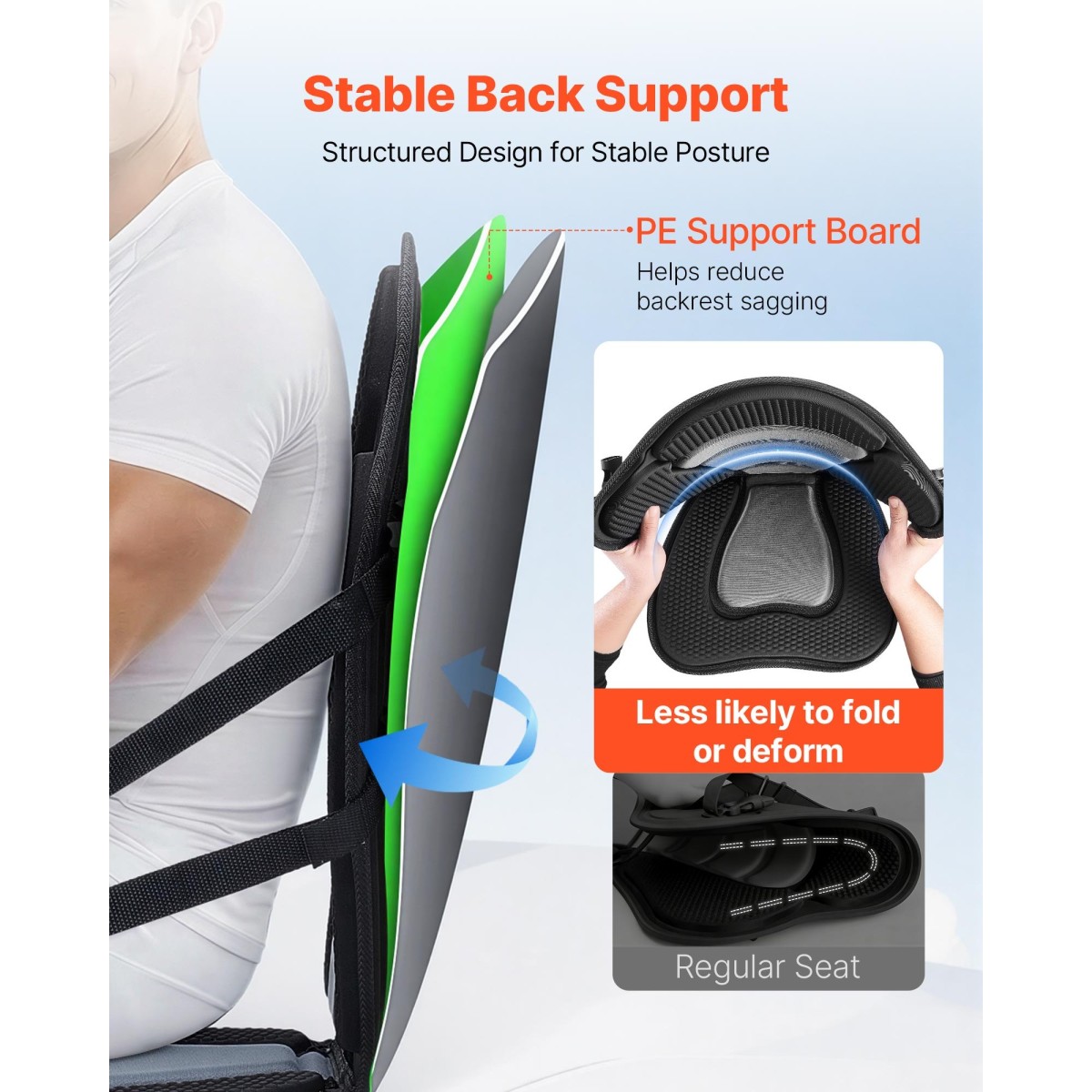 Κάθισμα VEVOR Kayak, 1 πακέτο πάχους 65 χλστ., Universal Paddle Board με στήριγμα πλάτης, μαλακό μαξιλάρι με επένδυση με τσάντα αποθήκευσης & ρυθμιζόμενους ιμάντες για SUP, κανό, ψαρόβαρκα, φουσκωτό καγιάκ