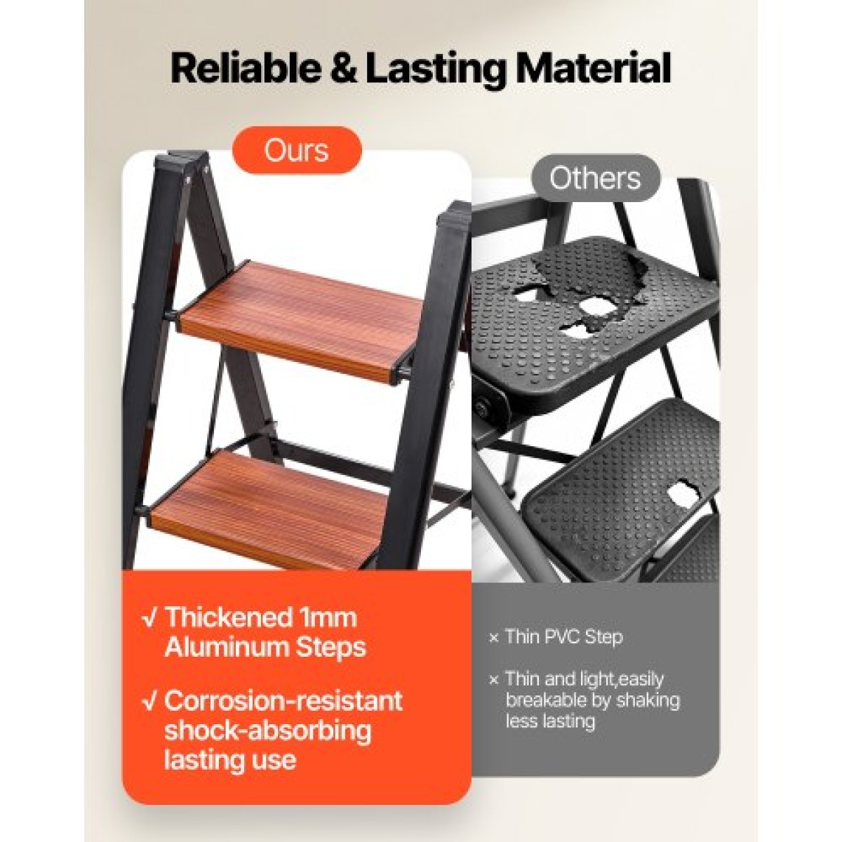 VEVOR 2 Step Ladder, Πτυσσόμενο σκαμπό με φαρδύ αντιολισθητικό πεντάλ και άνετη λαβή, Ελαφρύ φορητό στήριγμα αλουμινίου χωρητικότητας 150 kg, Πολλαπλή χρήση για ενήλικες, επισκευή σπιτιού, καθαρισμός