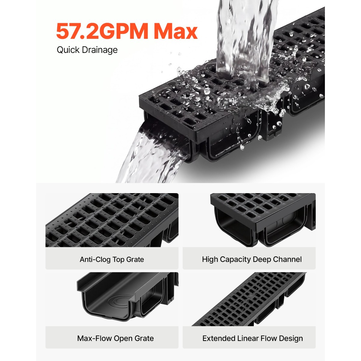 VEVOR Trench Drain, 510 x 140 x 90 mm, 12 Pack Γραμμικό κανάλι αποστράγγισης, HDPE κανάλι αποστράγγισης με σχάρες & τελικές τάπες, Premium εξωτερικό σύστημα αποστράγγισης για δρόμο, βεράντα, πισίνα, κήπο, αυλή, μαύρο