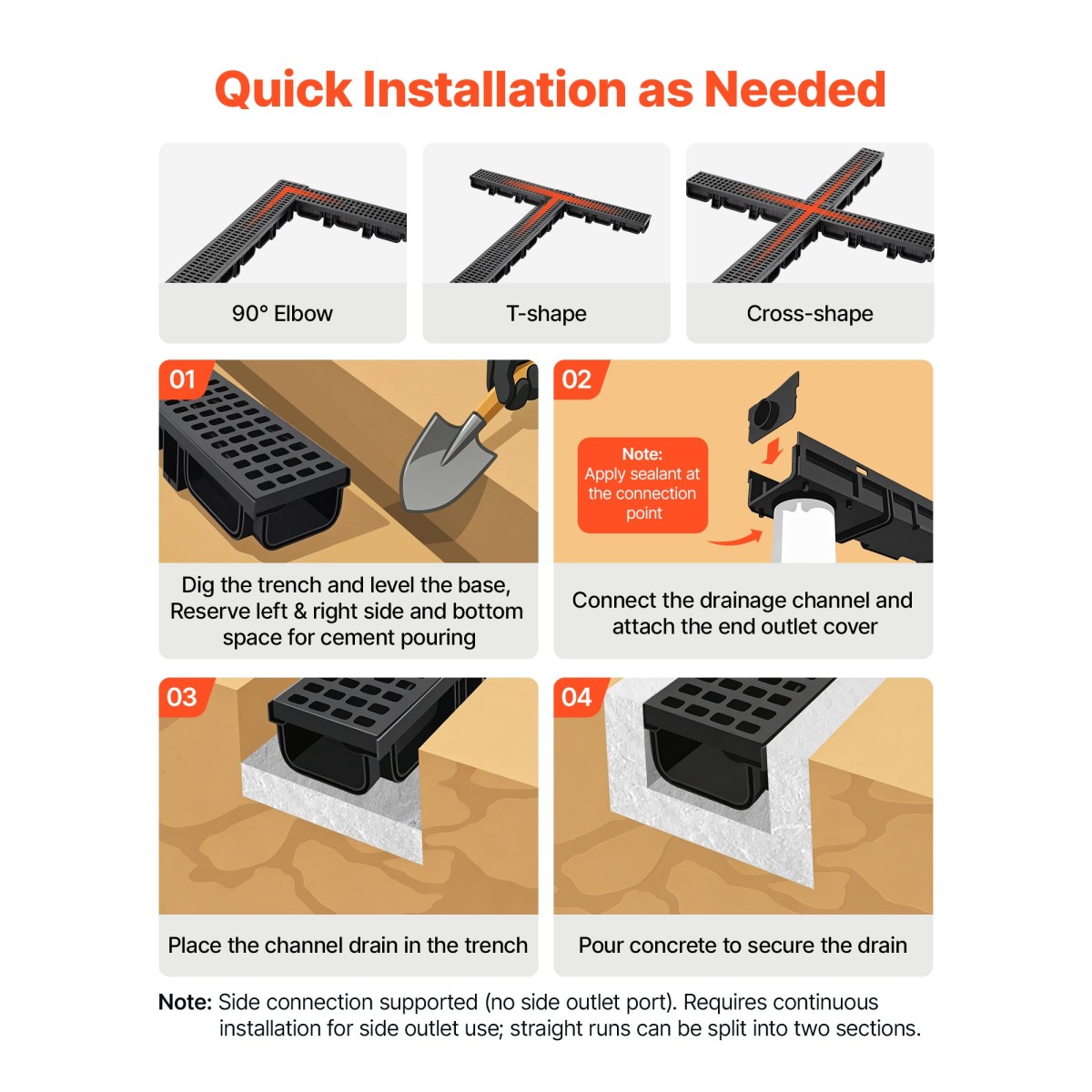 VEVOR Trench Drain, 510 x 140 x 90 mm, 12 Pack Γραμμικό κανάλι αποστράγγισης, HDPE κανάλι αποστράγγισης με σχάρες & τελικές τάπες, Premium εξωτερικό σύστημα αποστράγγισης για δρόμο, βεράντα, πισίνα, κήπο, αυλή, μαύρο