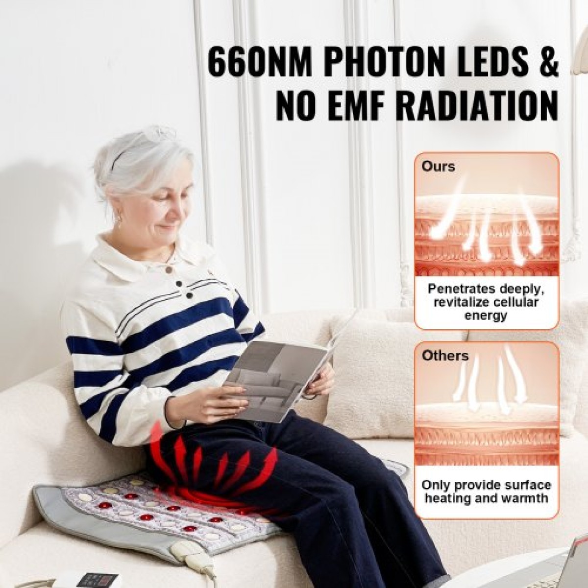 Θέρμανση VEVOR Far Infrared, Θερμαντικό Πέλμα Αμέθυστου με πέτρες νεφρίτη και τουρμαλίνη, φως φωτονίων 660nm & αρνητικά ιόντα, 103-159℉ Hot Gemstones Mat με χρονόμετρο 0-720 Min για ανακούφιση από τον πόνο (32" x 20")