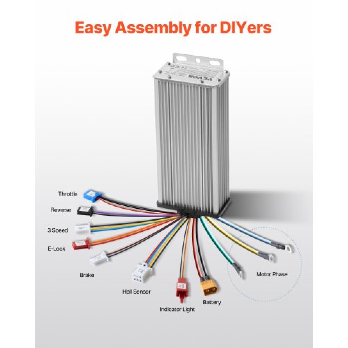 VEVOR 2000W Electric Brushless Motor Kit - Μοτέρ 48V 4300rpm με αναβαθμισμένο ελεγκτή ταχύτητας για σκούτερ μοτοσικλέτας Go Karts E-Bike