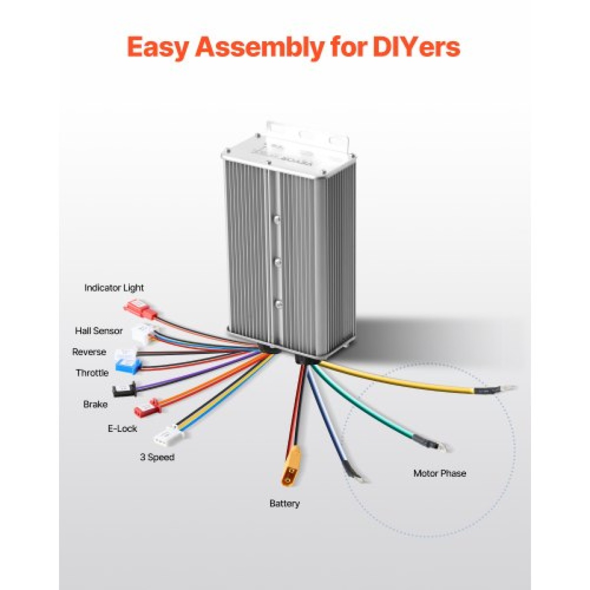VEVOR 3000W Electric Brushless Motor Kit - Μοτέρ 72V 4900 rpm με αναβαθμισμένο ελεγκτή ταχύτητας και κιτ λαβής γκαζιού για Go Karts E-Bike Μοτοσικλέτα Scooter DIY