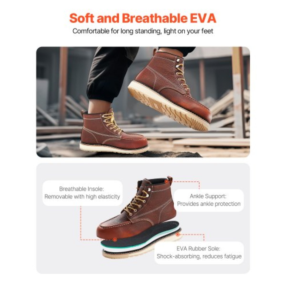 Μπότες εργασίας VEVOR Steel Toe, UK Size 12, Αδιάβροχες ανδρικές μπότες εργασίας Moc Toe, Αντιολισθητικές μπότες εργασίας, Ελαφρύ και αναπνεύσιμο ανδρικές μπότες από καουτσούκ EVA για βιομηχανικές κατασκευές, καφέ