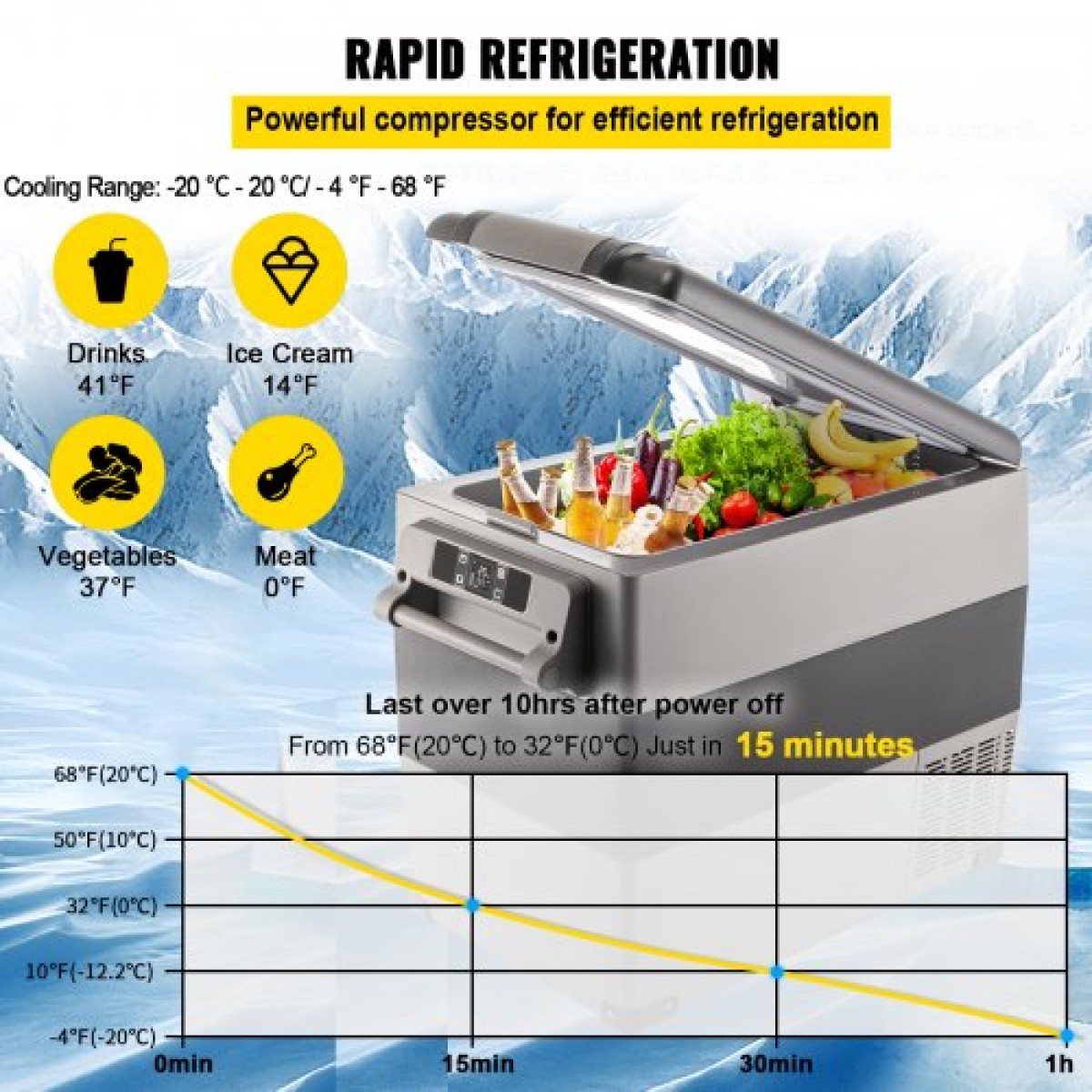 VEVOR Portable Cool Box 55L Car Fridge 220 V Mini Fridge Electric Freezer Box Μικρός καταψύκτης για φορτηγό κάμπινγκ αυτοκινήτου