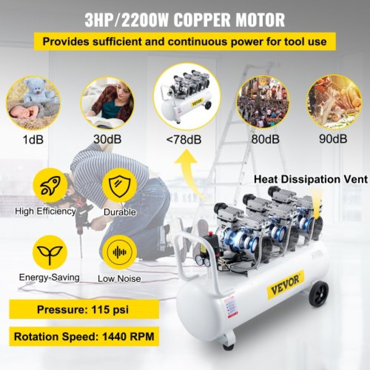 VEVOR Air Compressor 22Gallon Ultra Quiet Air Compressor 80L Tank Silent Air Compressor 2,2KW Oil free Compressor Χαμηλό θόρυβο με ασφαλή ηλεκτρομαγνητική βαλβίδα