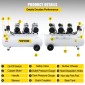 VEVOR Air Compressor 22Gallon Ultra Quiet Air Compressor 80L Tank Silent Air Compressor 2,2KW Oil free Compressor Χαμηλό θόρυβο με ασφαλή ηλεκτρομαγνητική βαλβίδα