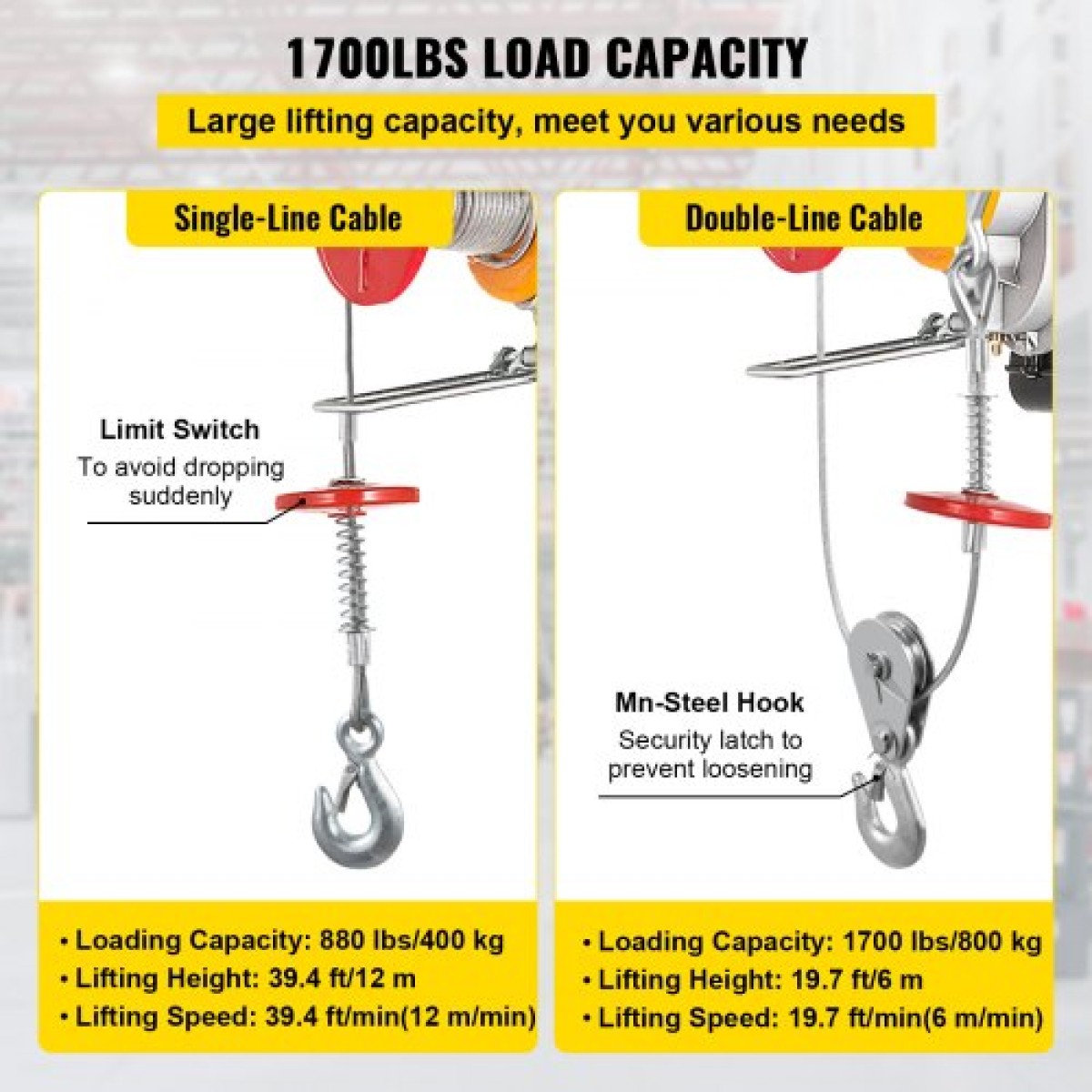 VEVOR 800Kg/1700Lbs Electric Trolley Hoist 1300W Electric Hoist Winch Double 12M/40Ft , Electric Hoist Electric Forklift Steel Holder Pallet Lever Hoist Garage