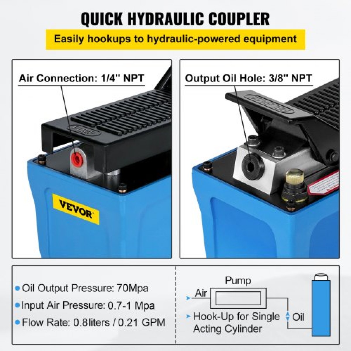 VEVOR Air Hydraulic Pump Μονάδα Power Pack 10.000 PSI 1687,8 cm³ Καπάκι βαρέως τύπου ολικής μεταλλικής κατασκευής Air Hydraulic Foot Pump