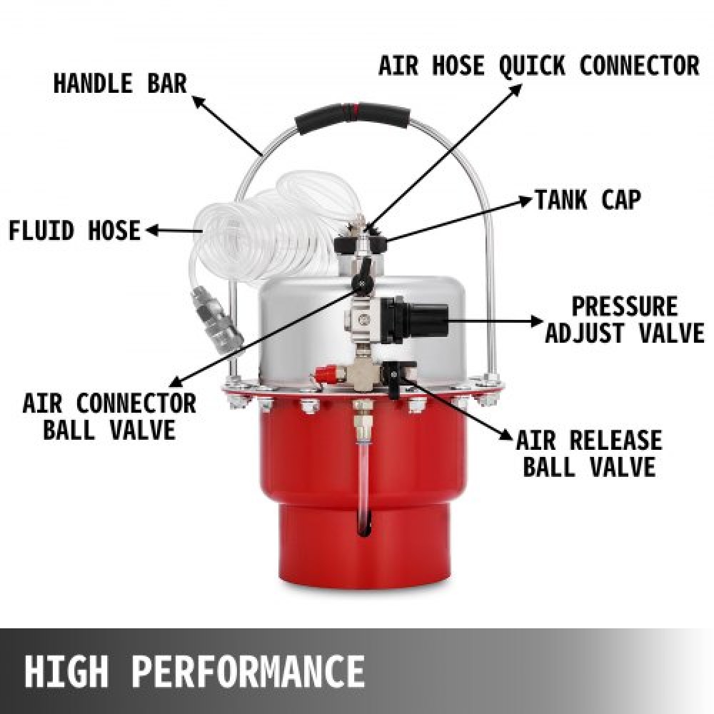 60psi Pneumatic Air Pressure Bleeder Garage Brake &Clutch Bleed Kit 5L Capacity