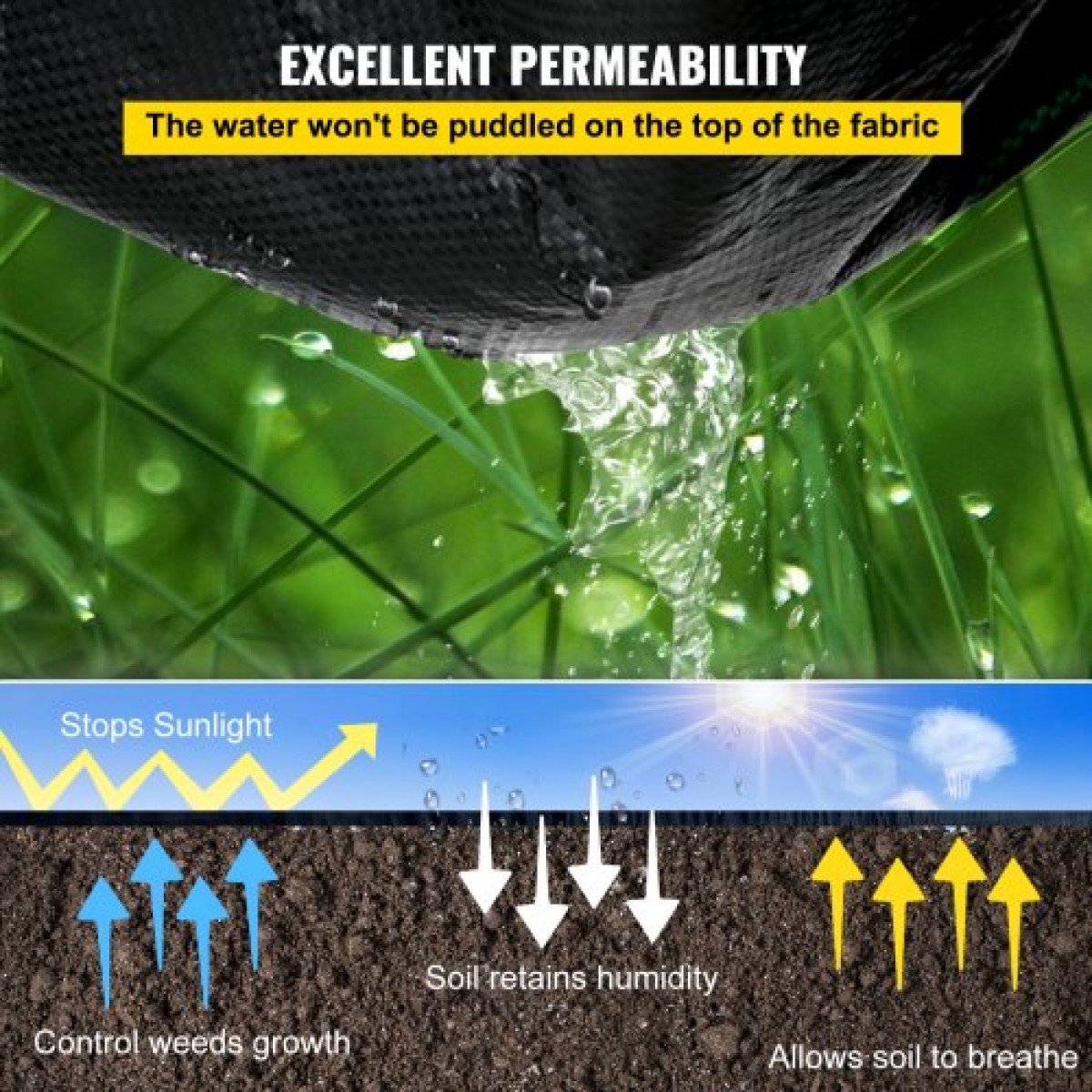 VEVOR 182,9 x 9144 cm Heavy Duty PP Woven Weed Barrier Landscape Ground Cover 68 g