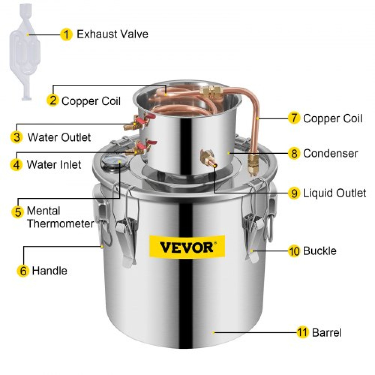VEVOR Still Distiller 8,5 Gal Stainless Steel Water Distiller 38L Copper Tube Home Brewing Kit Ενσωματωμένο θερμόμετρο για DIY Whisky Wine Brandy Sliver