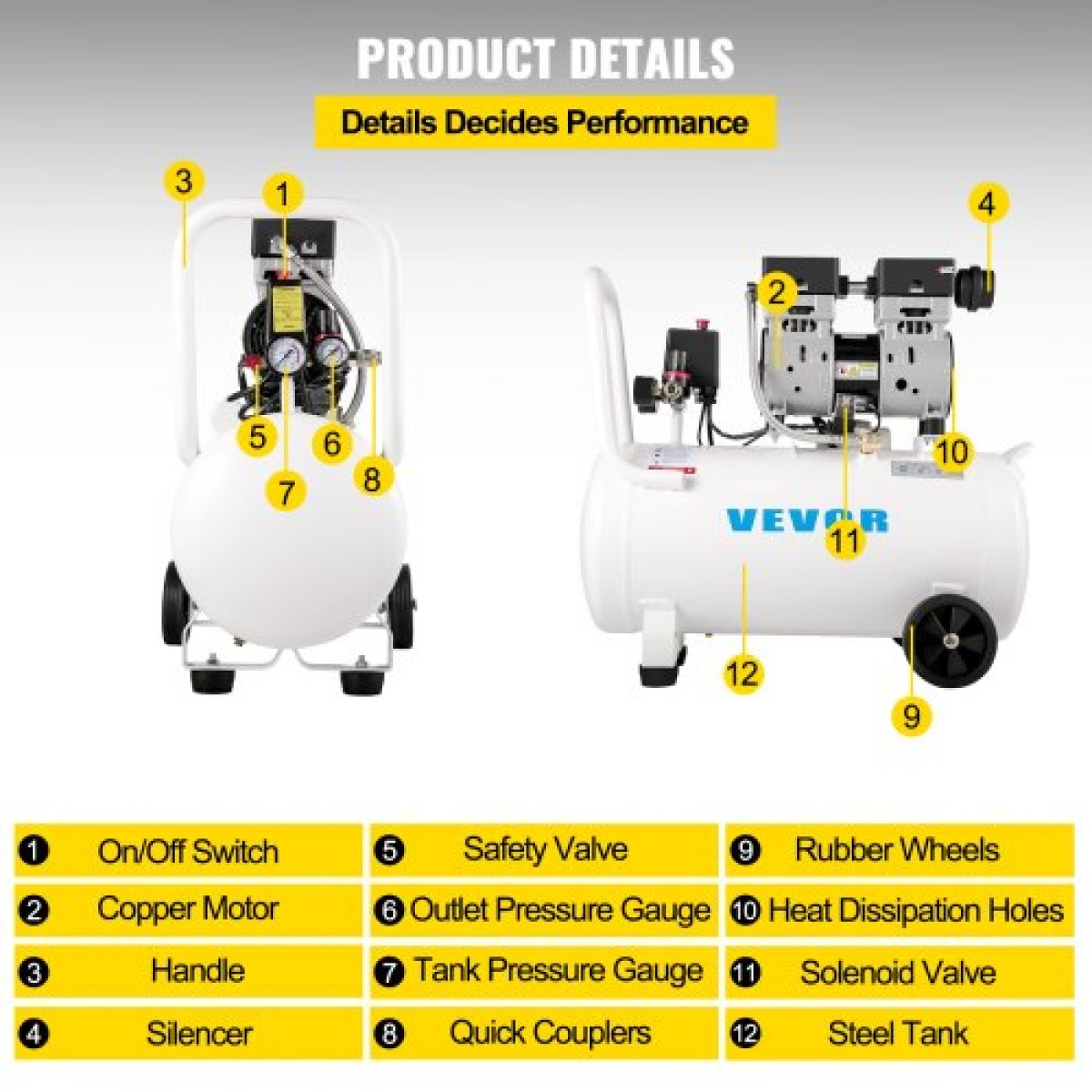 VEVOR Air Compressor 41,6 L, Ultra Quiet Air Compressor 1 HP, Oil-free Air Compressor Steel Tank 750W, Portable Air Compressor 8 bar, Ultra Quiet Compressor για επισκευή στο σπίτι, Φούσκωμα ελαστικών