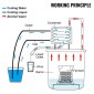 VEVOR Still Distiller 5Gal 21L από ανοξείδωτο ατσάλι Water Distiller Copper Tube Home Brewing Kit Ενσωματωμένο θερμόμετρο για DIY Whisky Wine Brandy Sliver