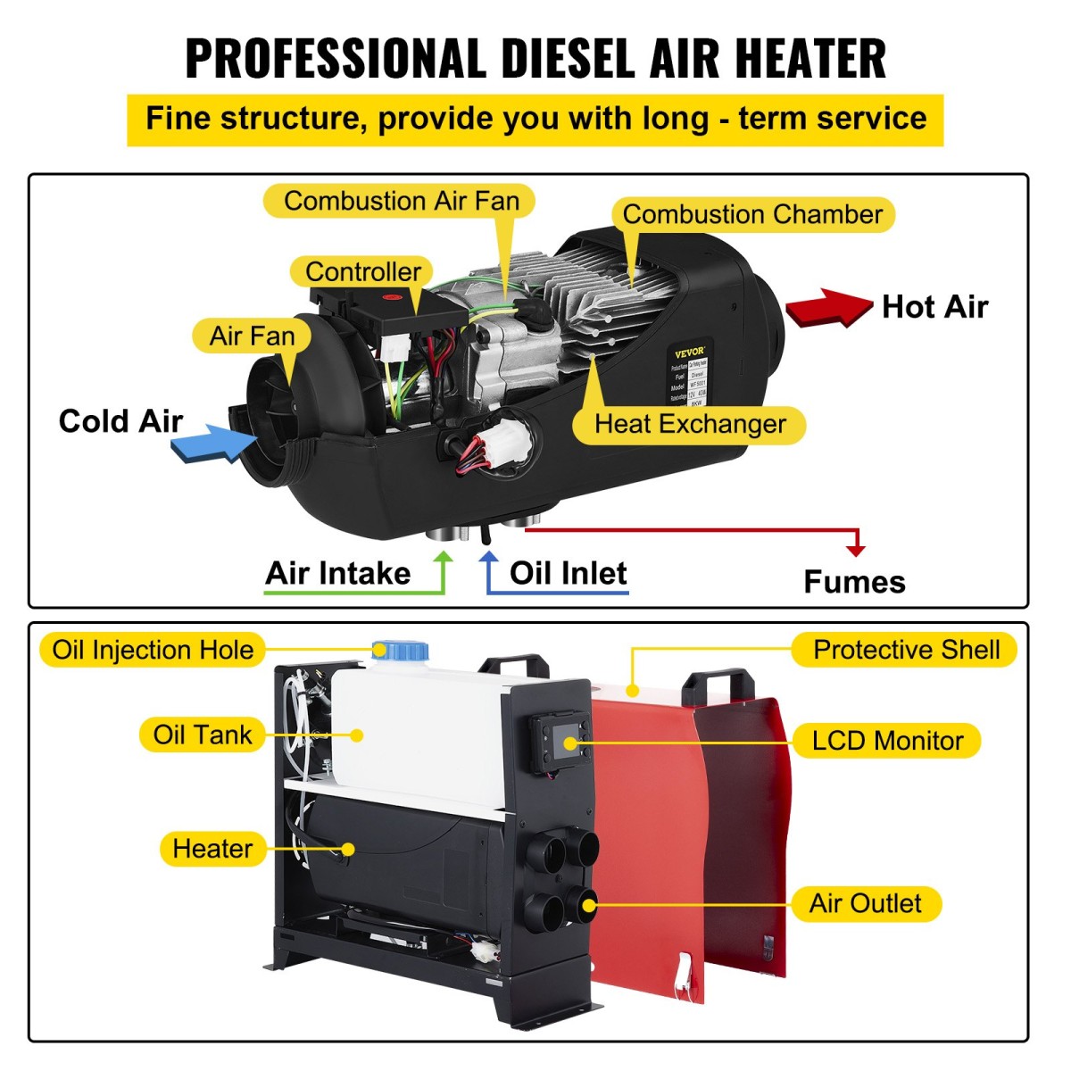VEVOR 12V 5000W Air Diesel Heater με διακόπτη LCD, Diesel Heater με τηλεχειριστήριο και 4 εξόδους αέρα για Boat Car Trucks Campervans