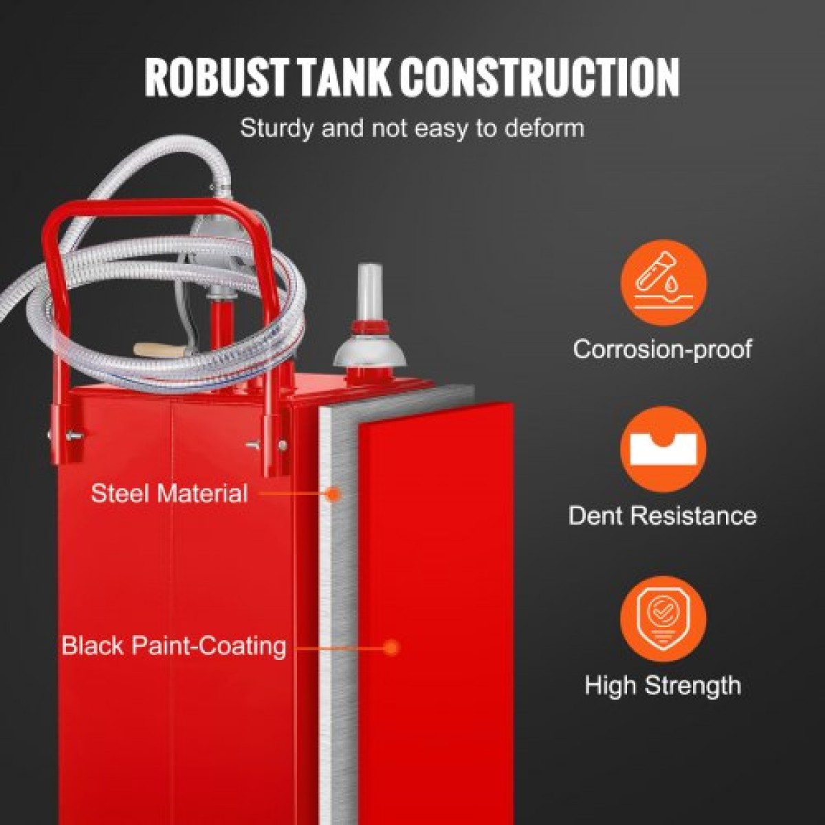 VEVOR Fuel Caddy, 132,49 λίτρα, δοχείο αποθήκευσης αερίου σε 4 τροχούς, με αντλία μεταφοράς Manuel, δοχείο καυσίμου βενζίνης για αυτοκίνητα, χορτοκοπτικά, ATV, σκάφη, Περισσότερα, κόκκινο
