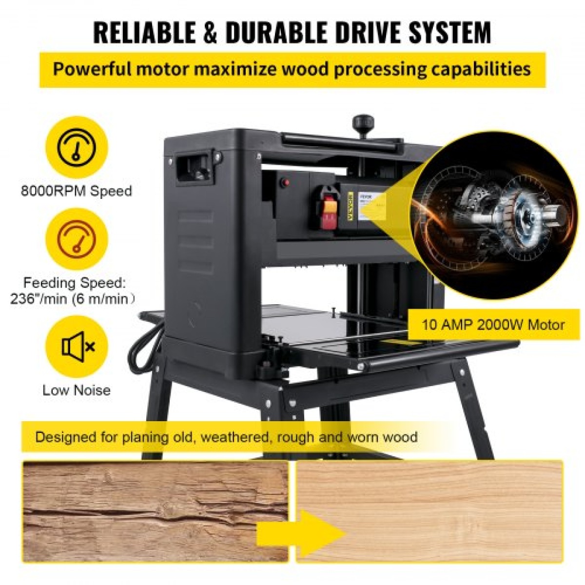 Πλάνη πάχους VEVOR 330 mm(13 ιντσών) Πλάνη πάγκου 2000W Ξυλουργική πλάνη 8000 rpm Ξυλουργική πλάνη 10 AMP Πτυσσόμενη 6m/min Ταχύτητα πλανίσματος με εξάτμιση σκόνης σιδήρου για ξύλινη σανίδα κατεργασίας ξύλου