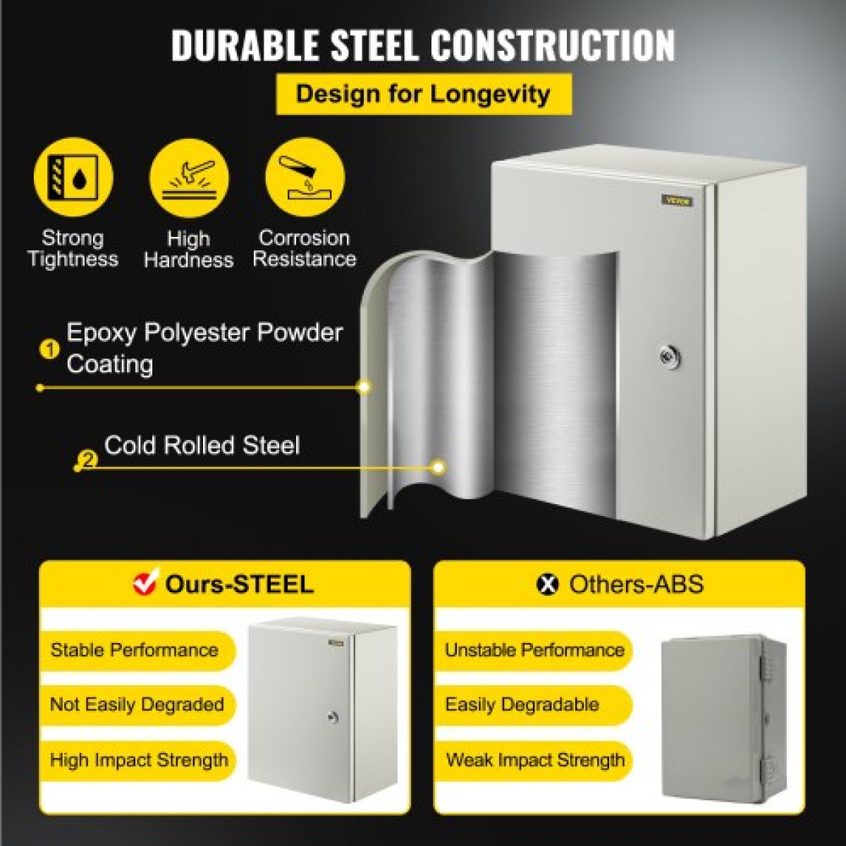 Ατσάλινο περίβλημα VEVOR NEMA, 40x30x20 cm NEMA 4X Steel Electrical Box, IP66 Waterproof & Dustproof, Ηλεκτρικό κουτί διακλάδωσης εξωτερικού/εσωτερικού χώρου, με πλάκα τοποθέτησης