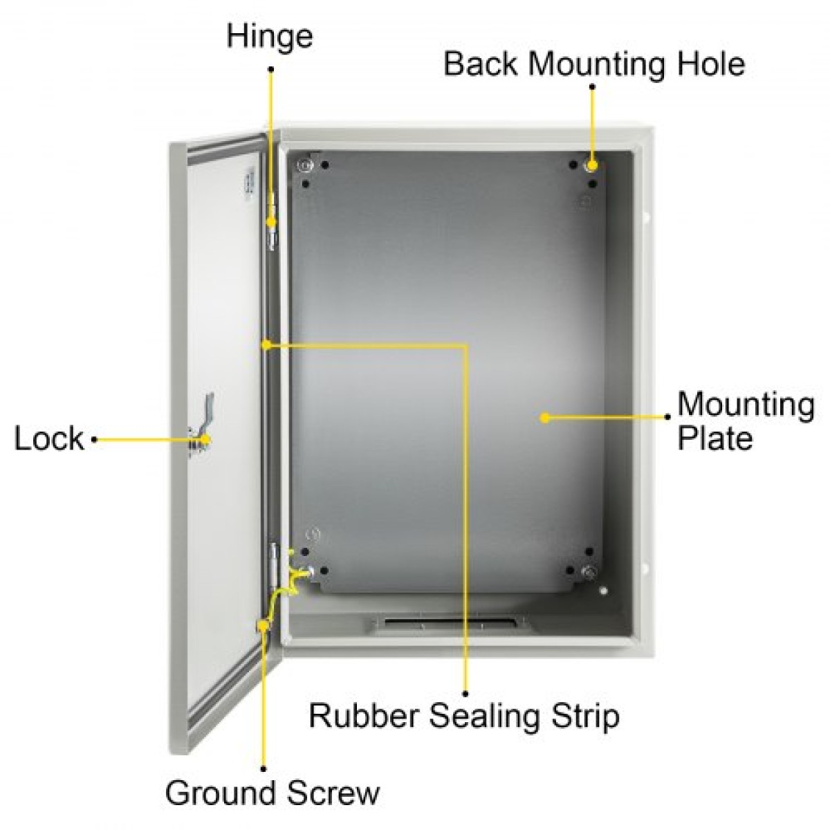 Ατσάλινο περίβλημα VEVOR NEMA, 40x30x20 cm NEMA 4X Steel Electrical Box, IP66 Waterproof & Dustproof, Ηλεκτρικό κουτί διακλάδωσης εξωτερικού/εσωτερικού χώρου, με πλάκα τοποθέτησης