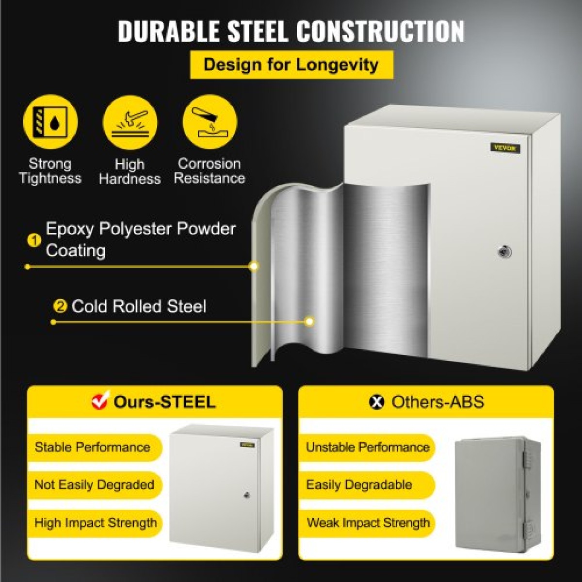 Ατσάλινο περίβλημα VEVOR NEMA, 50x40x20 cm NEMA 4X Steel Electrical Box, IP66 Waterproof & Dustproof, Ηλεκτρικό κουτί σύνδεσης εξωτερικού/εσωτερικού χώρου, με πλάκα τοποθέτησης