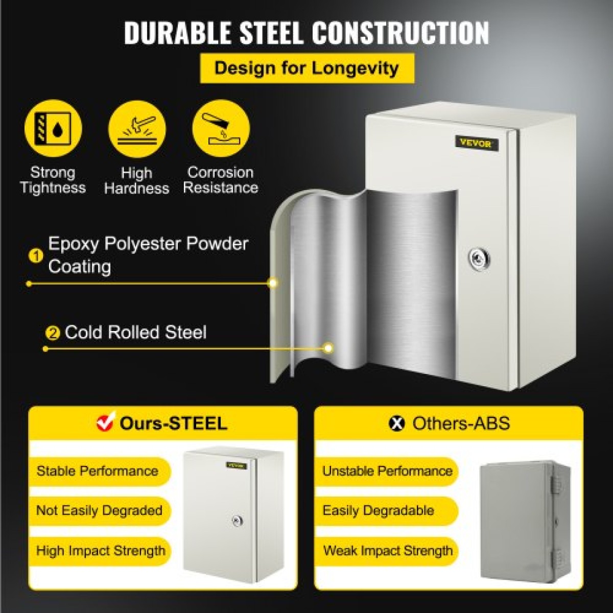 Ατσάλινο περίβλημα VEVOR NEMA, 30x20x15 cm NEMA 4X Steel Electrical Box, IP66 Waterproof & Dustproof, Ηλεκτρικό κουτί σύνδεσης εξωτερικού/εσωτερικού χώρου, με πλάκα τοποθέτησης