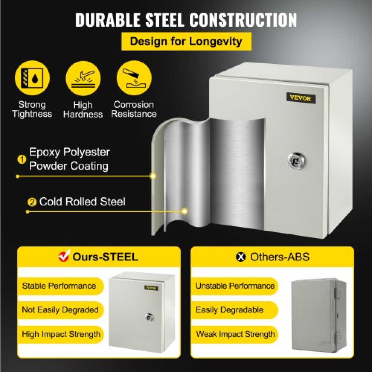 Ατσάλινο περίβλημα VEVOR NEMA, 25x20x15 cm NEMA 4X Steel Electrical Box, IP66 Waterproof & Dustproof, Ηλεκτρικό κουτί σύνδεσης εξωτερικού/εσωτερικού χώρου, με πλάκα τοποθέτησης