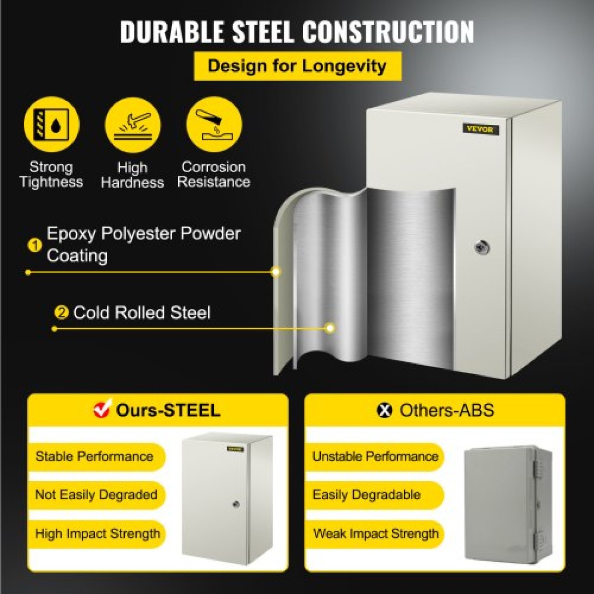 Ατσάλινο περίβλημα VEVOR NEMA, 50,8 x 30,5 x 25,4 cm NEMA 4X Steel Electrical Box, IP66 Waterproof & Dustproof, Ηλεκτρικό κουτί σύνδεσης εξωτερικού/εσωτερικού χώρου, με πλάκα τοποθέτησης