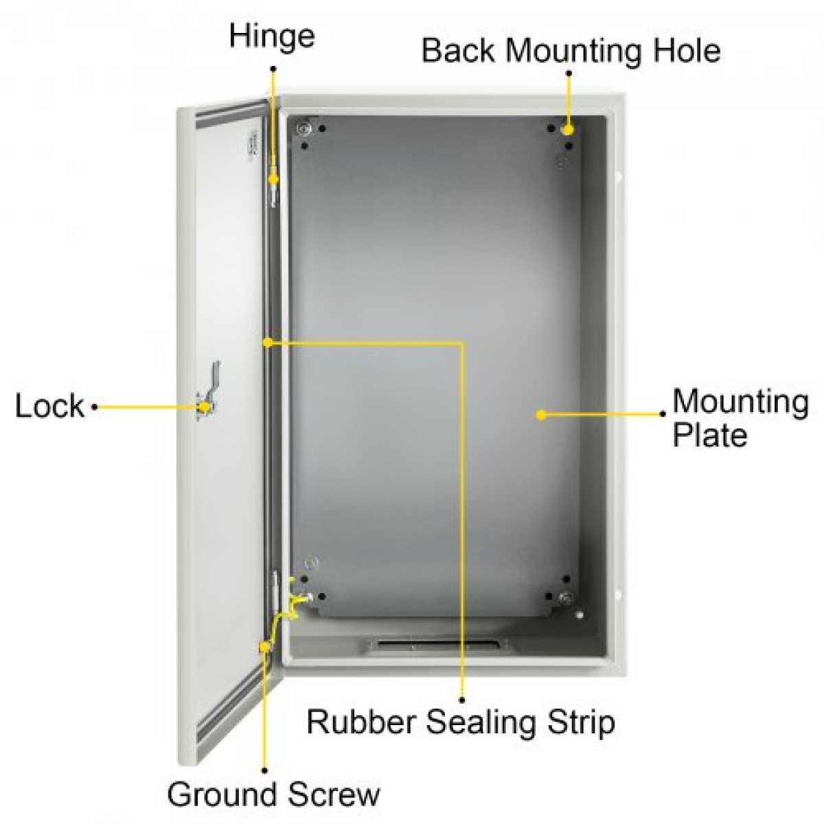Ατσάλινο περίβλημα VEVOR NEMA, 50,8 x 30,5 x 25,4 cm NEMA 4X Steel Electrical Box, IP66 Waterproof & Dustproof, Ηλεκτρικό κουτί σύνδεσης εξωτερικού/εσωτερικού χώρου, με πλάκα τοποθέτησης