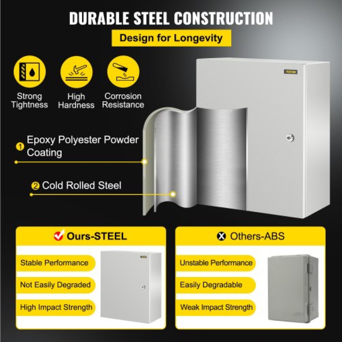 Ατσάλινο περίβλημα VEVOR NEMA, 50x40x25 cm NEMA 4X Steel Electrical Box, IP66 Waterproof & Dustproof, Electrical Junction Box εξωτερικού/εσωτερικού χώρου, με πλάκα τοποθέτησης