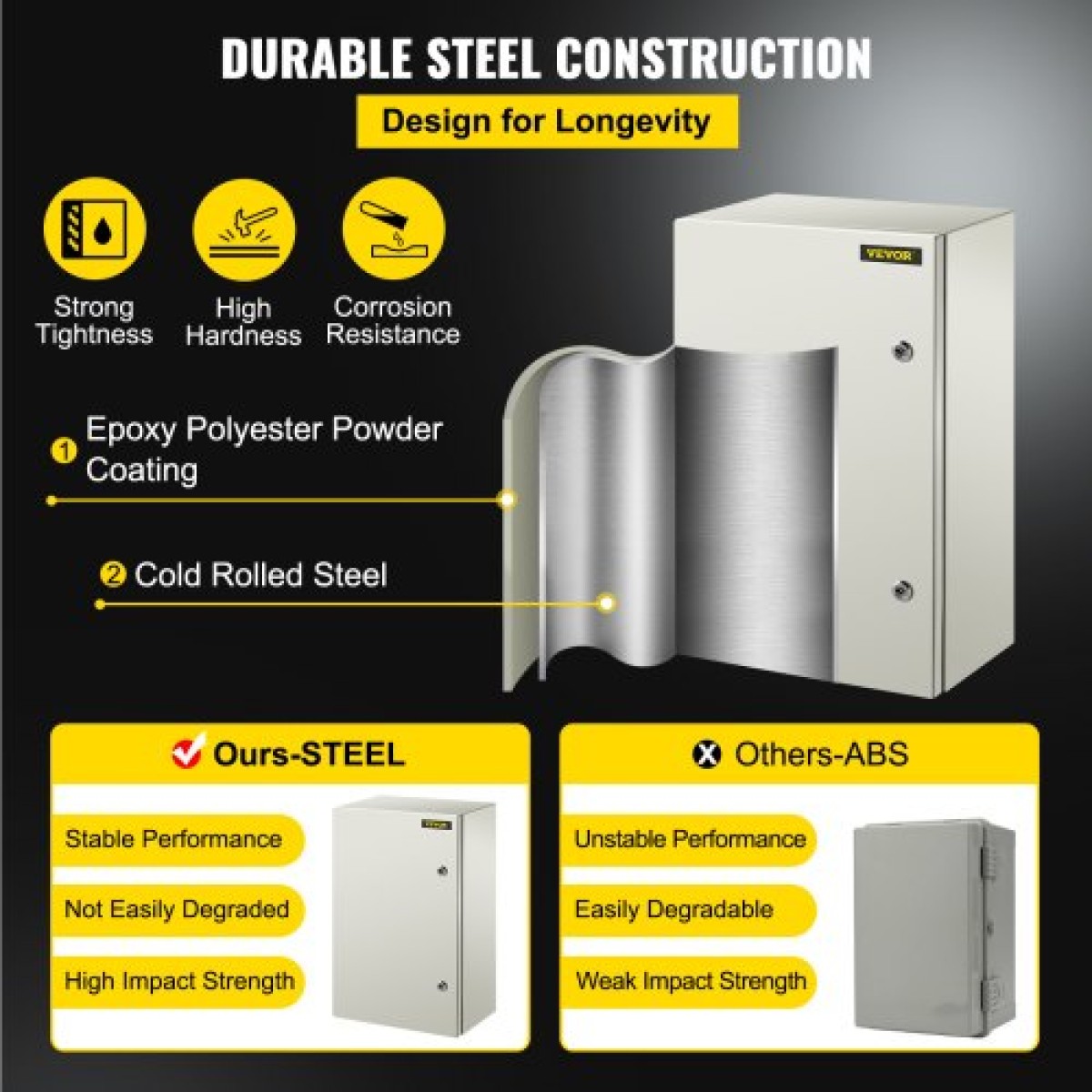 Ατσάλινο περίβλημα VEVOR NEMA, 60x40x25 cm NEMA 4X Steel Electrical Box, IP66 Waterproof & Dustproof, Electrical Junction Box εξωτερικού/εσωτερικού χώρου, με πλάκα τοποθέτησης