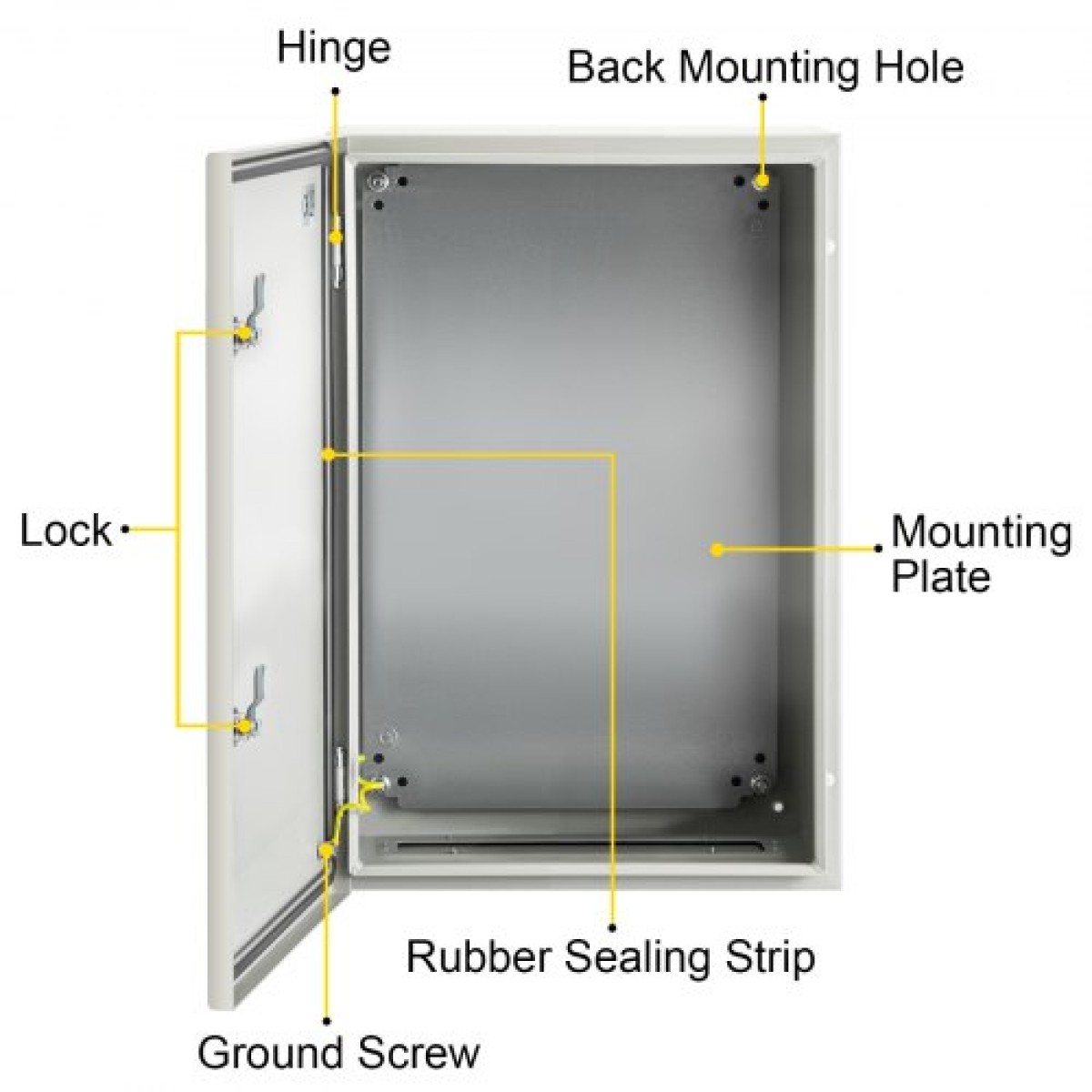 Ατσάλινο περίβλημα VEVOR NEMA, 60x40x25 cm NEMA 4X Steel Electrical Box, IP66 Waterproof & Dustproof, Electrical Junction Box εξωτερικού/εσωτερικού χώρου, με πλάκα τοποθέτησης