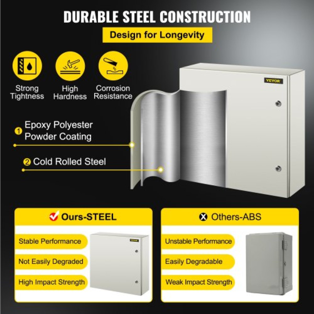 Ατσάλινο περίβλημα VEVOR NEMA, 60x60x20 cm NEMA 4X Steel Electrical Box, IP66 Waterproof & Dustproof, Ηλεκτρικό κουτί σύνδεσης εξωτερικού/εσωτερικού χώρου, με πλάκα τοποθέτησης
