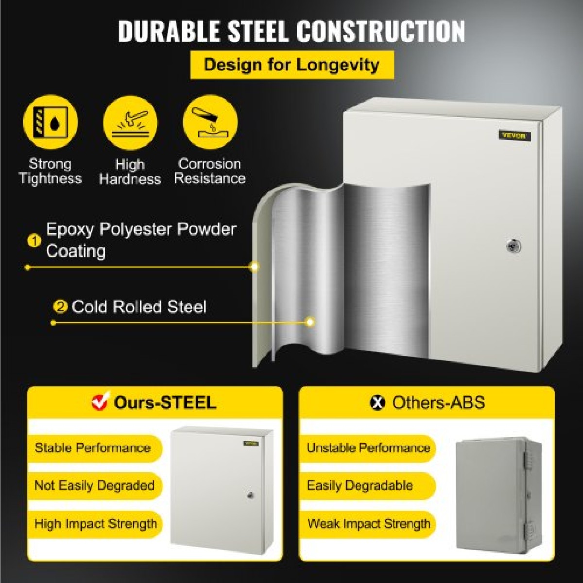 Ατσάλινο περίβλημα VEVOR NEMA, 50x40x15 cm NEMA 4X Steel Electrical Box, IP66 Waterproof & Dustproof, Electrical Junction Box εξωτερικού/εσωτερικού χώρου, με πλάκα τοποθέτησης