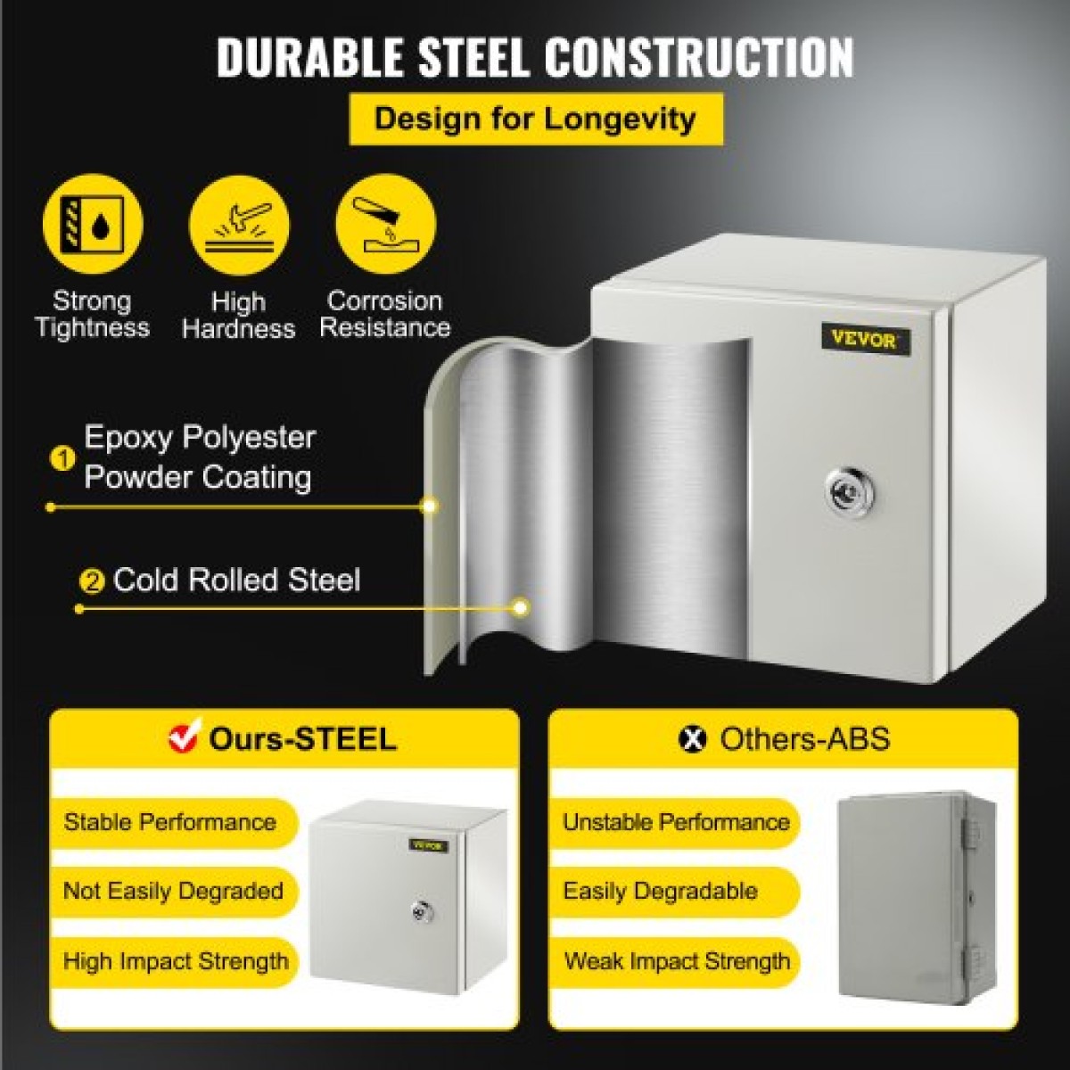 VEVOR NEMA Ατσάλινο περίβλημα, 20x20x15 cm NEMA 4X Steel Electrical Box, IP66 Waterproof & Dustproof, Outdoor / Indoor Electrical Junction Box