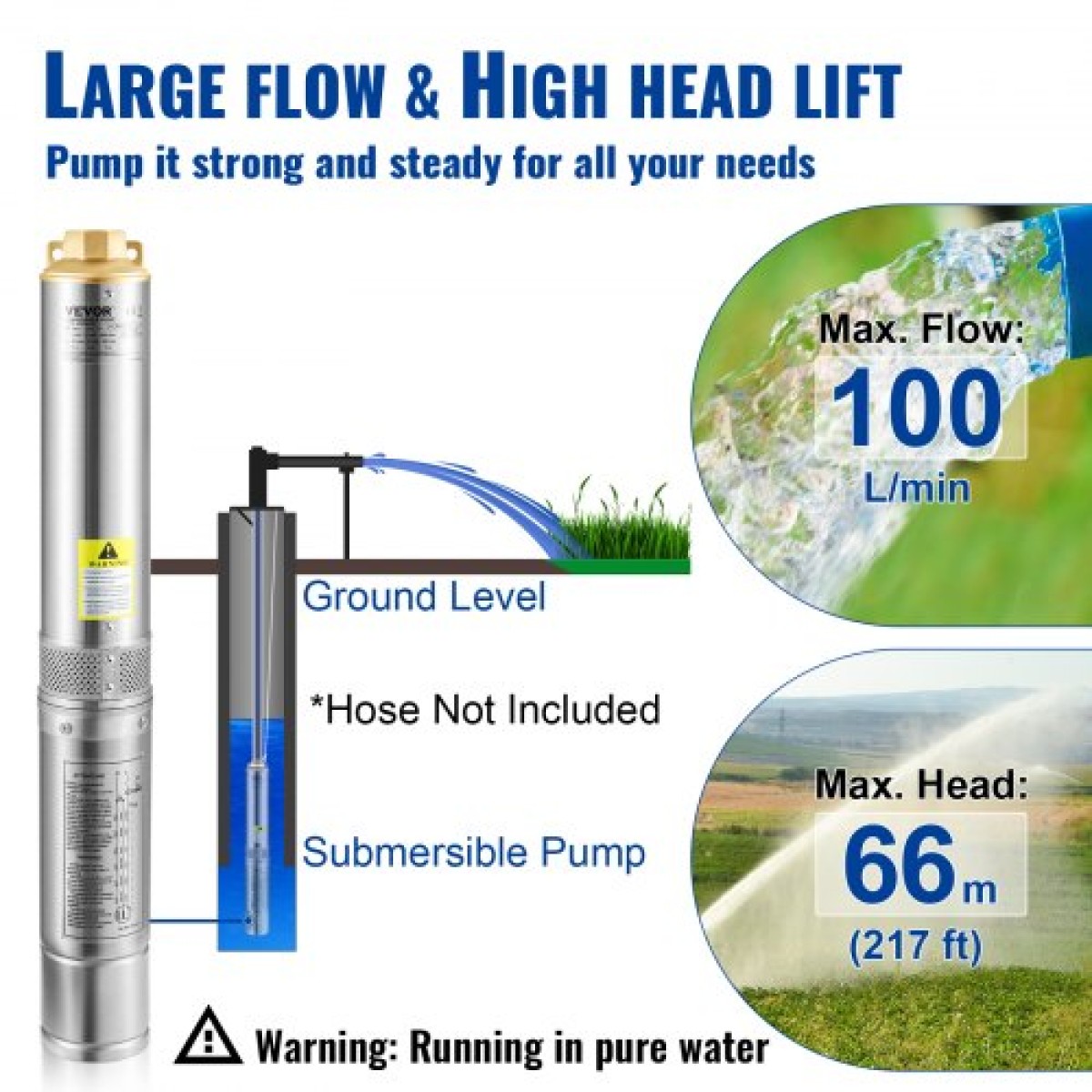 Υποβρύχια αντλία VEVOR Deep Well, 750W 230V/50Hz, 100L/min 66 m Head Sand Resistant <5%, 20 m Electric Cord, 7,6 cm Αντλίες νερού από ανοξείδωτο χάλυβα για βιομηχανική, άρδευση και οικιακή χρήση, IP68 αδιάβροχη