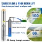Υποβρύχια αντλία VEVOR Deep Well, 750W 230V/50Hz, 100L/min 66 m Head Sand Resistant <5%, 20 m Electric Cord, 7,6 cm Αντλίες νερού από ανοξείδωτο χάλυβα για βιομηχανική, άρδευση και οικιακή χρήση, IP68 αδιάβροχη