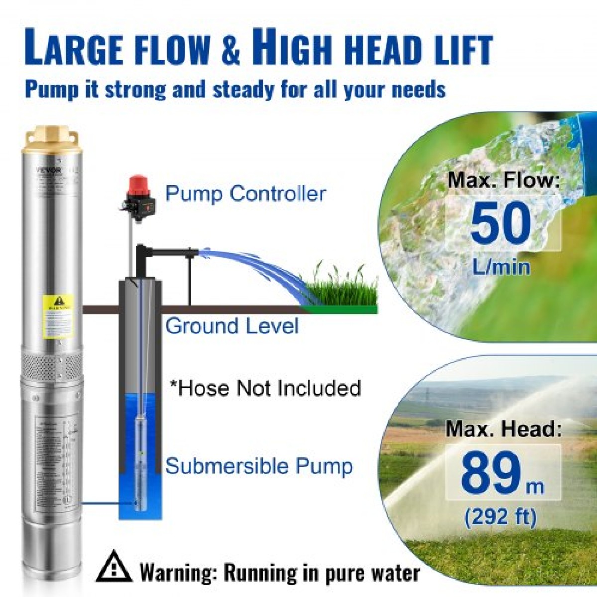 Υποβρύχια αντλία VEVOR Deep Well, 550W 230V/50Hz, 50L/min 89 m Head, 20 m Cord & Automatic Pressure Switch, 8,2 cm Αντλίες νερού από ανοξείδωτο χάλυβα για βιομηχανική, άρδευση και οικιακή χρήση, IP68 αδιάβροχη