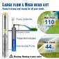 Υποβρύχια αντλία VEVOR Deep Well, 370W 230V/50Hz, 110L/min 44 m Head, με καλώδιο 20 m & εξωτερικό κιβώτιο ελέγχου, 10,2 cm Αντλίες νερού από ανοξείδωτο χάλυβα για βιομηχανική, άρδευση & οικιακή χρήση, IP68 αδιάβροχη