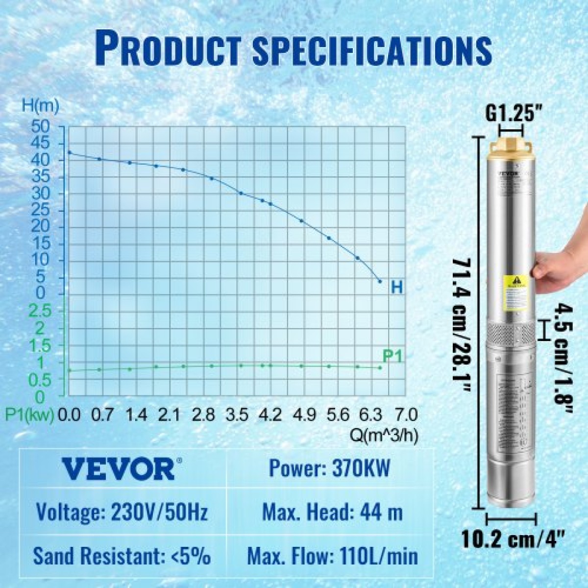 Υποβρύχια αντλία VEVOR Deep Well, 370W 230V/50Hz, 110L/min 44 m Head, με καλώδιο 20 m & εξωτερικό κιβώτιο ελέγχου, 10,2 cm Αντλίες νερού από ανοξείδωτο χάλυβα για βιομηχανική, άρδευση & οικιακή χρήση, IP68 αδιάβροχη