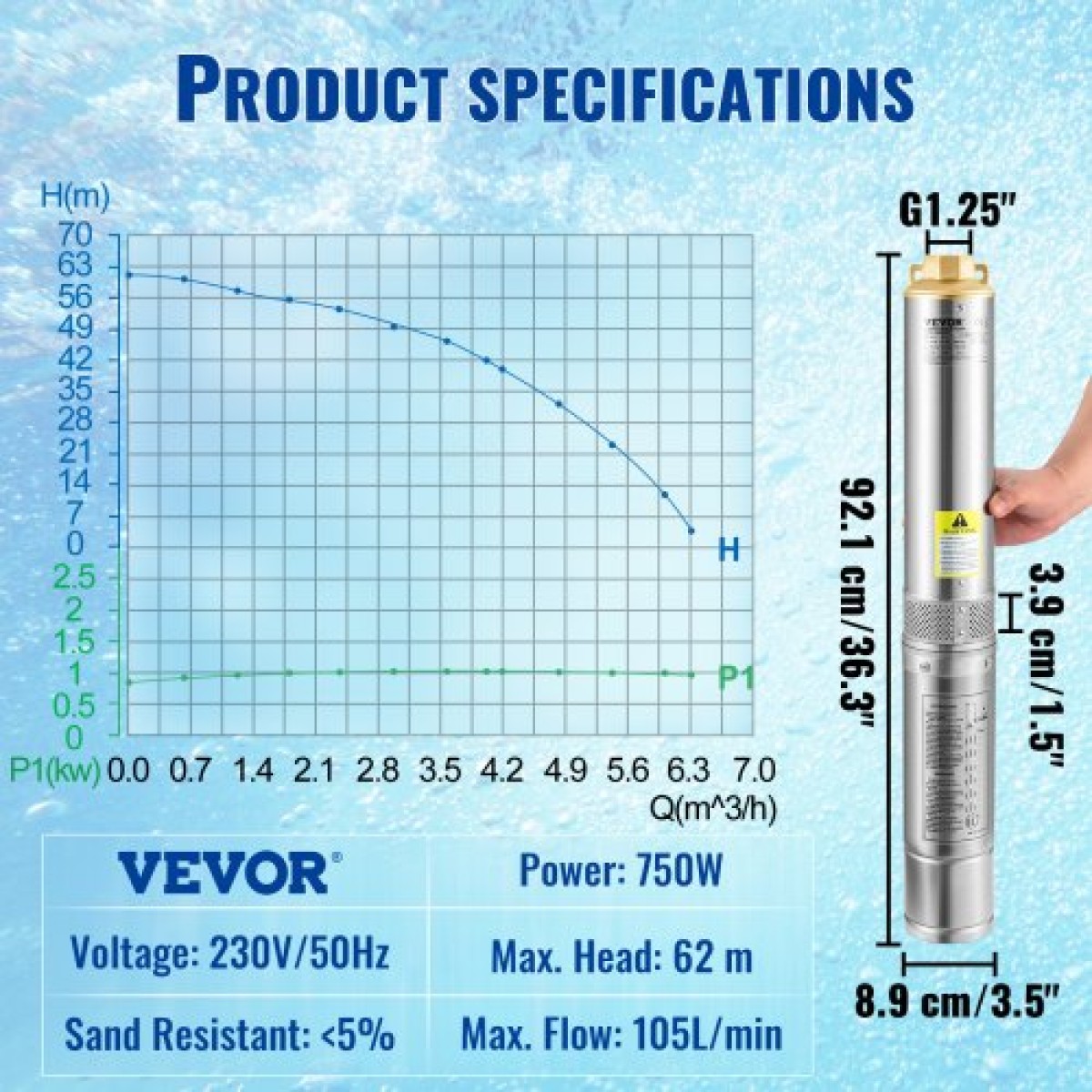 Υποβρύχια αντλία VEVOR Deep Well, 750W 230V/50Hz, 105L/min 62 m Head, 20 m Cord & Automatic Pressure Switch, 8,9 cm Αντλίες νερού από ανοξείδωτο χάλυβα για βιομηχανική, άρδευση και οικιακή χρήση, IP68 αδιάβροχη
