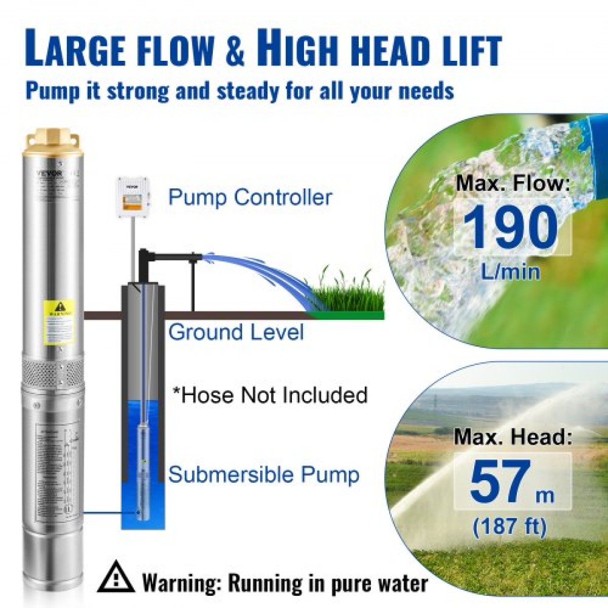 Υποβρύχια αντλία VEVOR Deep Well, 1100W 230V/50Hz, 190L/min 57 m Head, με καλώδιο 20 m & εξωτερικό κιβώτιο ελέγχου, 10,2 cm Αντλίες νερού από ανοξείδωτο χάλυβα για βιομηχανική, άρδευση και οικιακή χρήση, IP68 αδιάβροχη