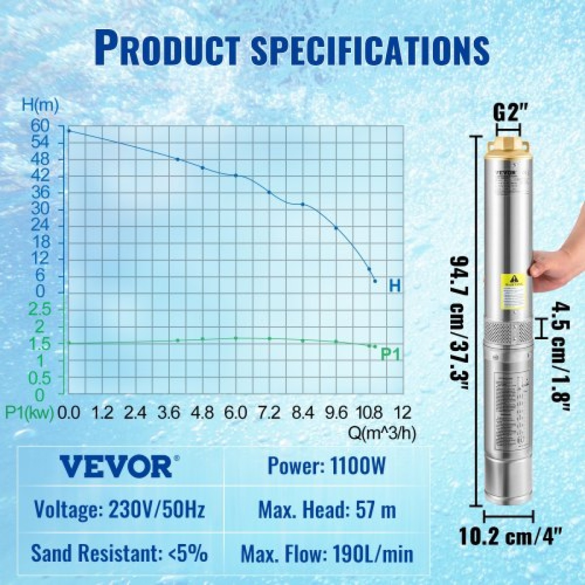 Υποβρύχια αντλία VEVOR Deep Well, 1100W 230V/50Hz, 190L/min 57 m Head, με καλώδιο 20 m & εξωτερικό κιβώτιο ελέγχου, 10,2 cm Αντλίες νερού από ανοξείδωτο χάλυβα για βιομηχανική, άρδευση και οικιακή χρήση, IP68 αδιάβροχη