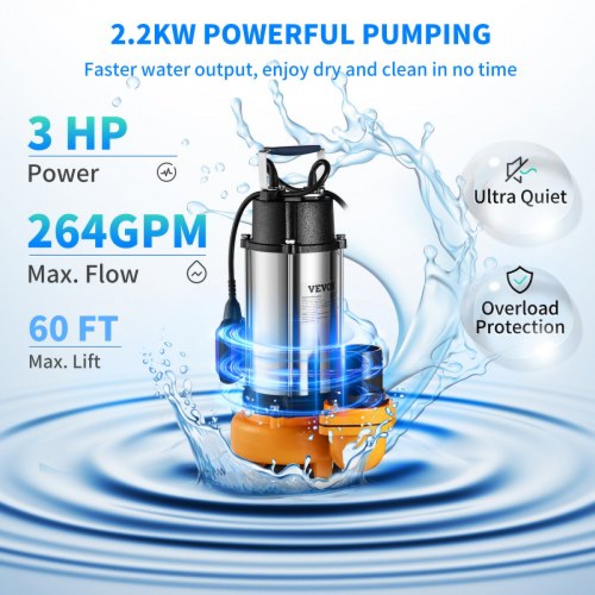Υποβρύχια αντλία νερού VEVOR, 2200W 60000L/H, με καλώδιο 8 m και αυτόματο συνδεδεμένο διακόπτη πλωτήρα, φορητός ανοξείδωτος χάλυβας για βρώμικα ή καθαρά, πλημμύρες αποχέτευσης, άδειες λίμνες κήπου, πισίνες, υδρομασάζ
