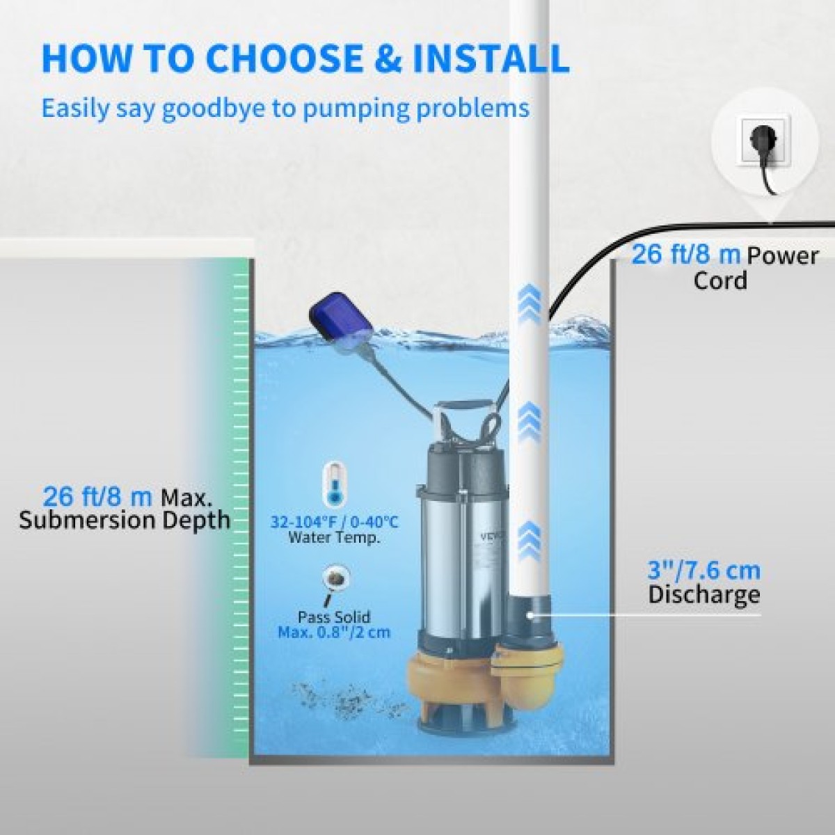 Υποβρύχια αντλία νερού VEVOR, 2200W 60000L/H, με καλώδιο 8 m και αυτόματο συνδεδεμένο διακόπτη πλωτήρα, φορητός ανοξείδωτος χάλυβας για βρώμικα ή καθαρά, πλημμύρες αποχέτευσης, άδειες λίμνες κήπου, πισίνες, υδρομασάζ