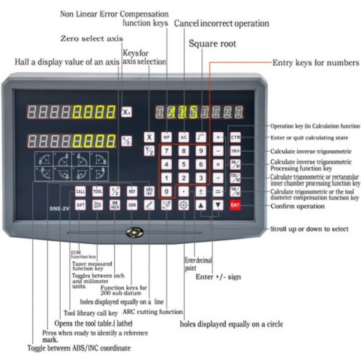VEVOR 2 Axis Digital Readout Dro for Mill Lathe Machine Linear Scale Linear Encoder, 0,05 μm έως 2 μm Αναλύσεις Σήμα εισόδου TTL με υψηλή ακρίβεια, στιβαρό περίβλημα και σταθερή μέτρηση