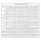 Μηχάνημα κοπής λέιζερ VEVOR 80W CO2, 51 x 71 cm (20 x 28 ίντσες), 500 mm/s (19,7 IPS) με 2-Way Pass Air Assist, Συμβατό με LightBurn, CorelDRAW, AutoCAD, Windows, Mac OS, Linux, για Fabric More Acry