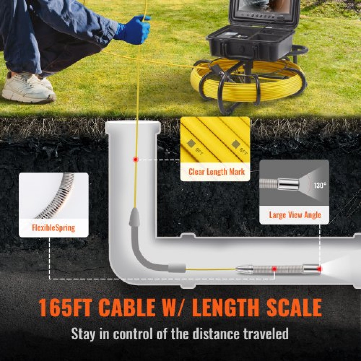 VEVOR Sewer Camera Pipe Inspection Camera w/ 512hz Sonde 22,9 cm 720p Οθόνη 50,3m