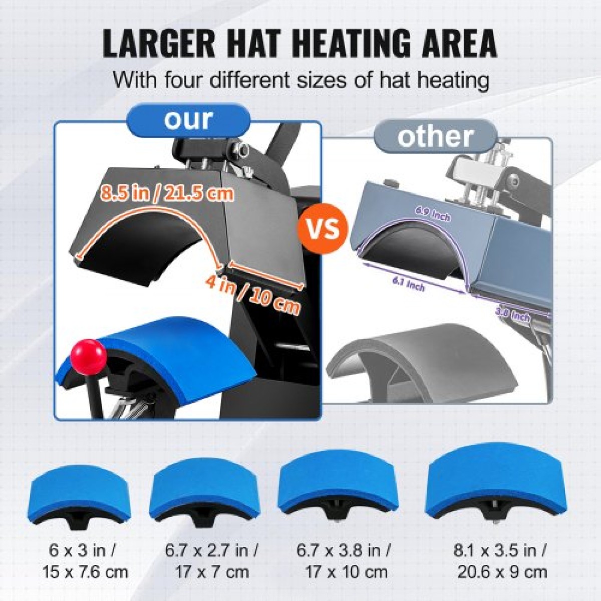 VEVOR Hat Heat Press, 4-in-1 Cap Heat Press Machine, 15,24 x 7,6 cm Clamshell Sublimation Transfer, LCD Digital Timer Temperature Control with 4pcs Curved Heating Elements (15,24 x 7,6/17x6,86/17x6,86/20,57 cm)8.