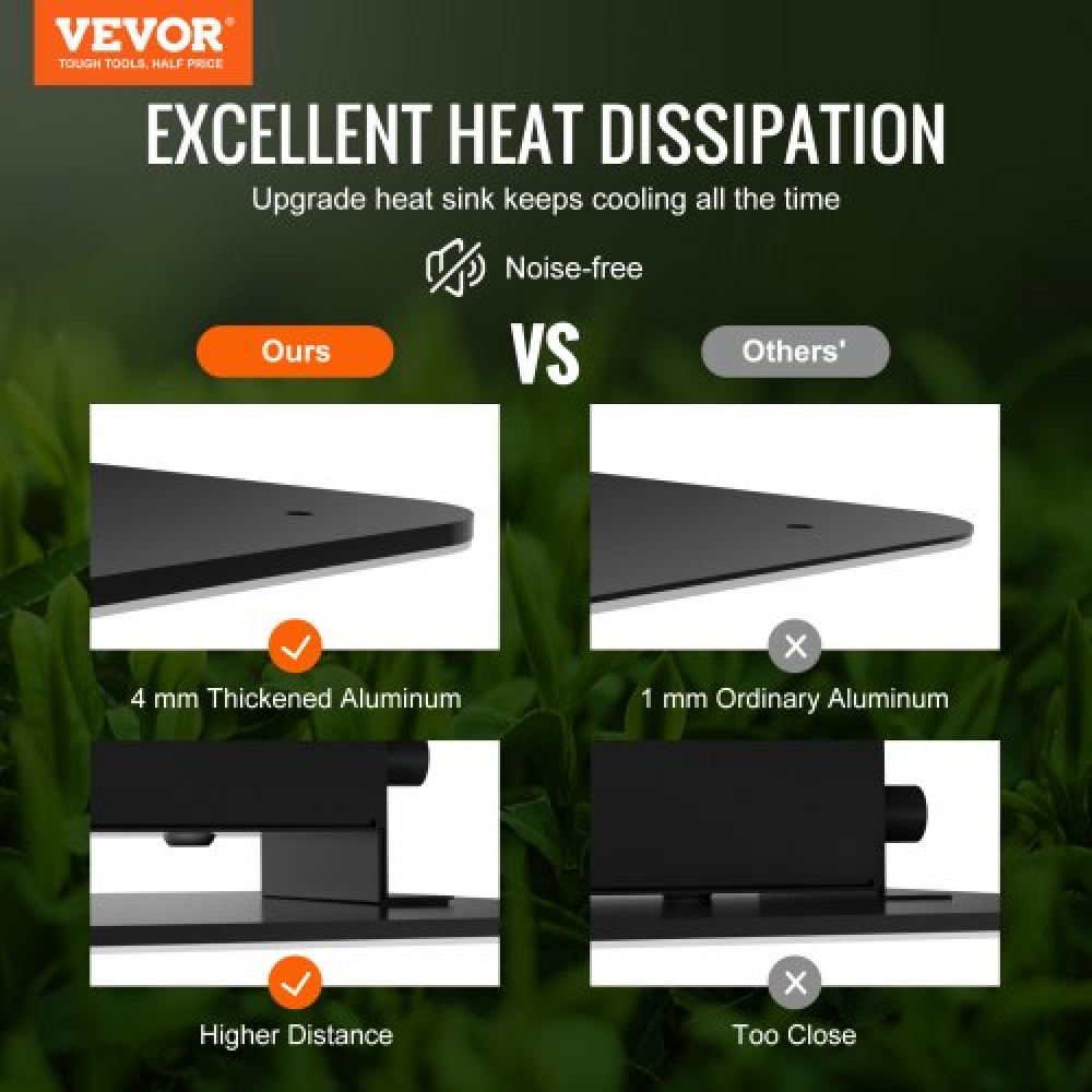 VEVOR LED Grow Light, 300W πλήρους φάσματος με δυνατότητα ρύθμισης φωτισμού, υψηλής απόδοσης Samsung 2B1B Diodes Growing Lamp for Indoor Plants Seedling Veg and Bloom Greenhouse Growing, Daisy Chain Driver for 91,4 x 91,4 / 121,9 x 121,9 cm Grow Tent
