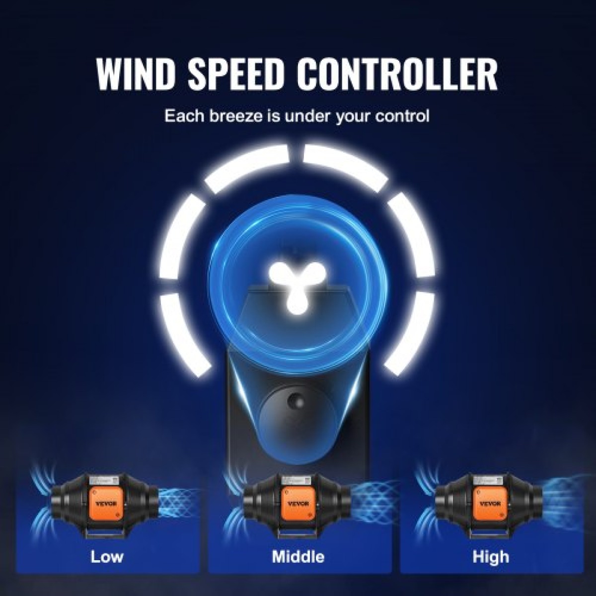 Ενσωματωμένος ανεμιστήρας VEVOR, 102 mm 129,7 CFM με ελεγκτή μεταβλητής ταχύτητας, αθόρυβος ανεμιστήρας εξαερισμού κινητήρα AC για ενισχυτή ψύξης, σκηνές ανάπτυξης, υδροπονία
